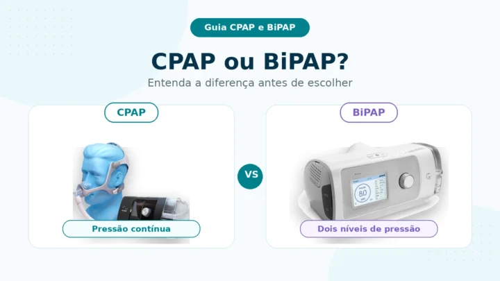 CPAP ou BiPAP: qual a diferença e quando cada um é indicado?