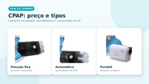 CPAP preço: compare aparelhos, kits e custos antes de comprar
