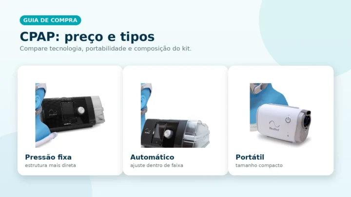 CPAP preço: compare aparelhos, kits e custos antes de comprar