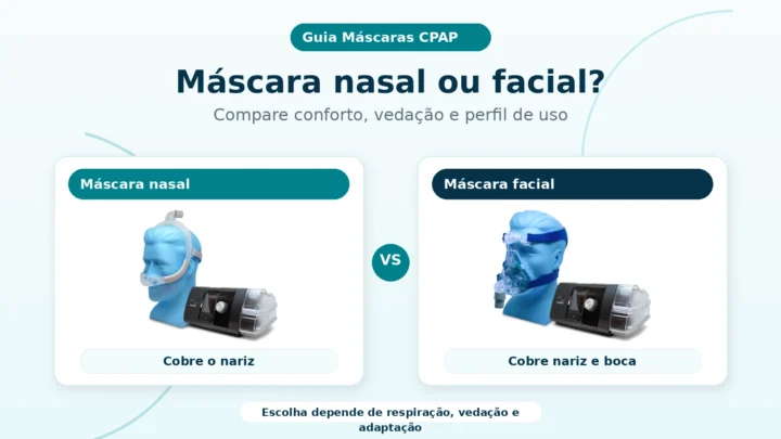 Máscara nasal ou facial para CPAP: qual escolher?
