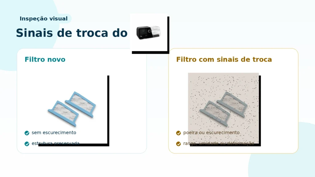 Comparação visual entre filtro de CPAP novo e filtro com sinais de sujeira e desgaste