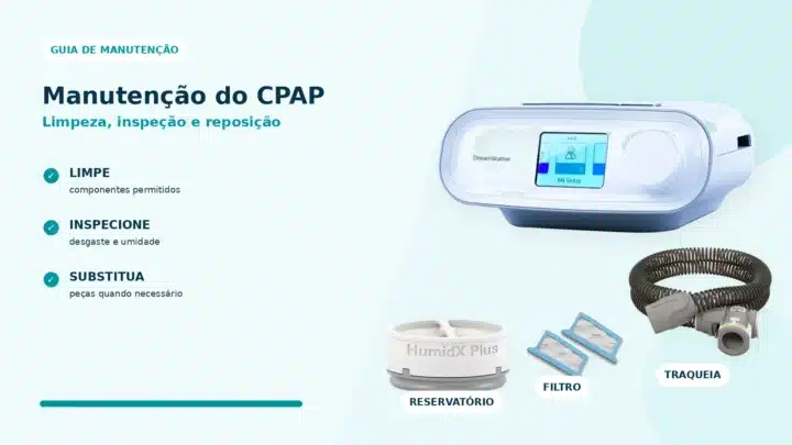 Manutenção do CPAP: limpeza, filtros, traqueia e cuidados