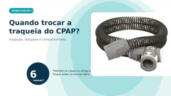 Quando trocar a traqueia do CPAP com tubo ClimateLine real e referência de manutenção
