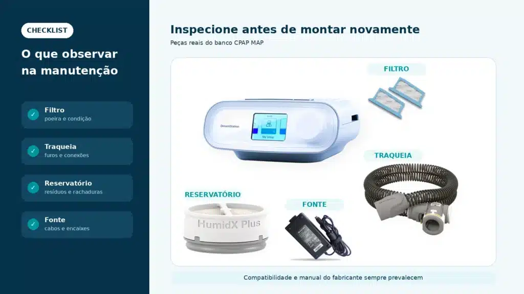 Checklist de manutenção do CPAP com filtro, traqueia, reservatório e fonte para inspeção